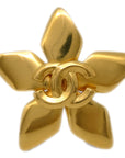 Chanel CC Brooch Pin Gold 96P